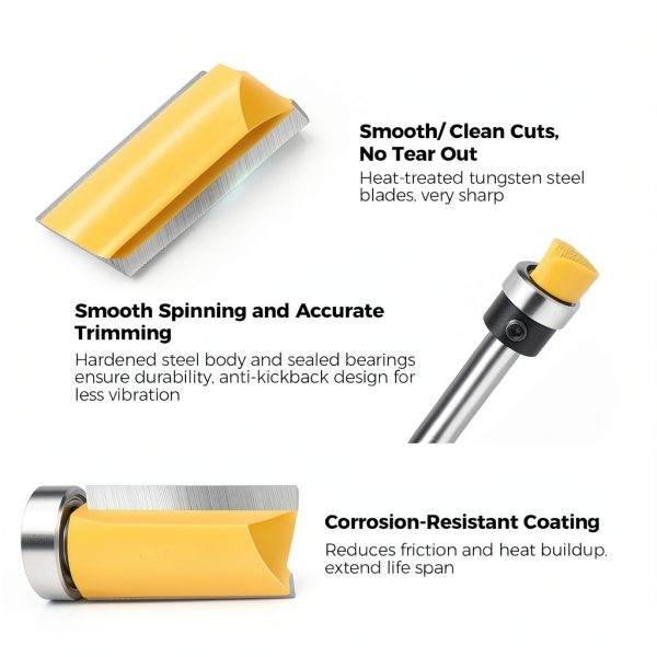 Flush Trim Router Bit Junreox 4PCS 1/4 Shank Carbide Tipped Set-1